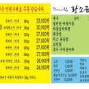 달팽이가 그린 집 이미지