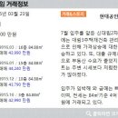 대림플러스공인중개사사무소 이미지