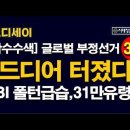 시대정신연구소