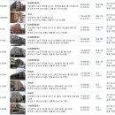 두손빌라 이미지