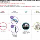 지인플러스 이미지
