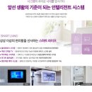 삼부 르네상스 네이버블로그