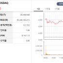 대동인베스트먼트 이미지