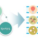 간판메이커