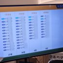 아이생각성모병원 이미지