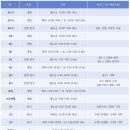 매쓰온앤온학원