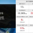 대방황금공인중개사사무소 이미지