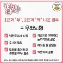 10초만에 하는 좌뇌우뇌 테스트 이미지