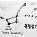 문창