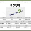 케이비엔텍 이미지