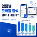 G00257 오픈애드