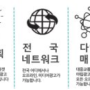 스카이애드컴 - 영등포구 당산로46길 15 | 스카이애드컴