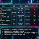 TOP중고세상 | 프리미엄 키보드 추천 Top 5 | 이 정도 투자, 아깝지 않습니다 — 20만 원 이상 끝판왕 키보드 비교