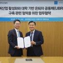 한국리츠협회