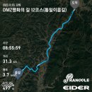DMZ 평화의 길 12코스 이미지