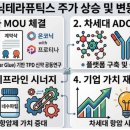 온크닉테라 퓨틱스관련 추천 영상 이미지