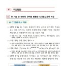 에듀리더스클럽