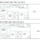 카운티 15인승 버스로 캠핑카 만들기 계획 - 사이즈 문의 이미지