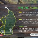 논산 여행/조선 중기 문신 윤증 선생의 흔적 명재고택