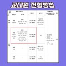 전남대학교 대학원 이미지