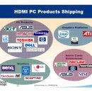 HDMI 1.3으로의 전환과 HDMI 모바일의 등장 이미지