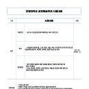 빈액팅뮤지컬연기학원 이미지
