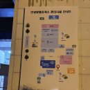 한국도로공사(안성휴게소 상행) | 안성맞춤휴게소 평택제천고속도로 상행 하행 맛집 메뉴 주유소 전기차 수유실 안내