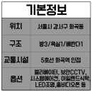 수명산약국
