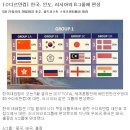 2017 수딜만컵 한국,인도 러시아와 B그룹에 편성 이미지