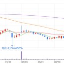 뷰티다원 - 완주군 만경하서길 30 | 뷰티다원