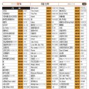 태진유통 이미지