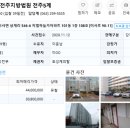지엘하늘가아파트 이미지