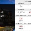 새롬공인중개사(합동)사무소 이미지