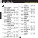 (주)에이씨씨 이미지