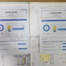 오송-비상-2호 이미지