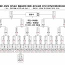 협성섬유 이미지