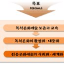 한국복식연구소
