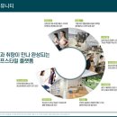 이안 피트니스 이미지