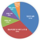 무풍담배 이미지