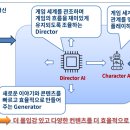 W앤다솔 이미지