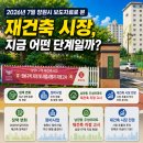 반림현대부동산공인중개사사무소 | 정책 변화 정비사업 추진 현황 남양동 우성아파트 매매 재건축 지정 고시 봄산 부동산 공인중개사