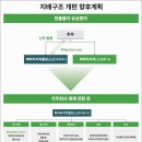 클리닉리서치