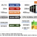 유한슈퍼 이미지
