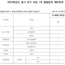 2023학년도정시추가모집1차충원합격예비번호(23.02.26)|삼육대 이미지