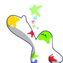 21세기 도시계획 이미지