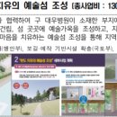 주식회사 소노인터내셔널 이미지