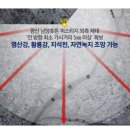 행복드림부동산중개 이미지