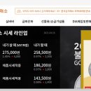울산선진약국 Daum카페