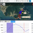 약산덧재길 이미지