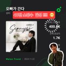 [멜론] 11/16 스밍인증, 40만 스밍수 달성 이미지